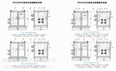精洋BYD系列船用暖風機,船用電加熱暖風機